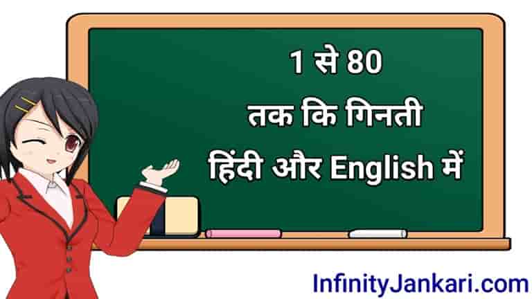 Hindi Numbers 1 to 80